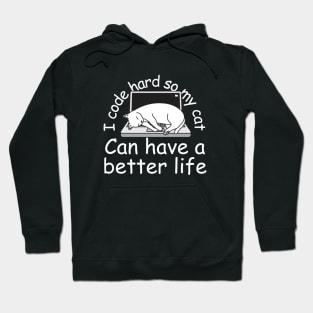 Funny Coding Hoodie